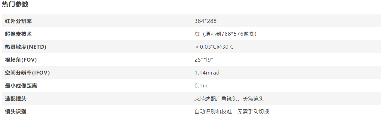 FOTRIC 320Pro系列(图3)